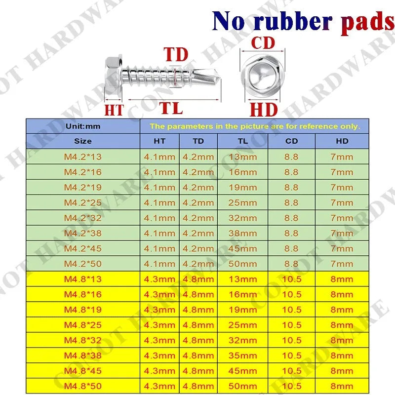 Self-Drilling Roofing Screws with Rubber Washer - Stainless Steel Hex Head