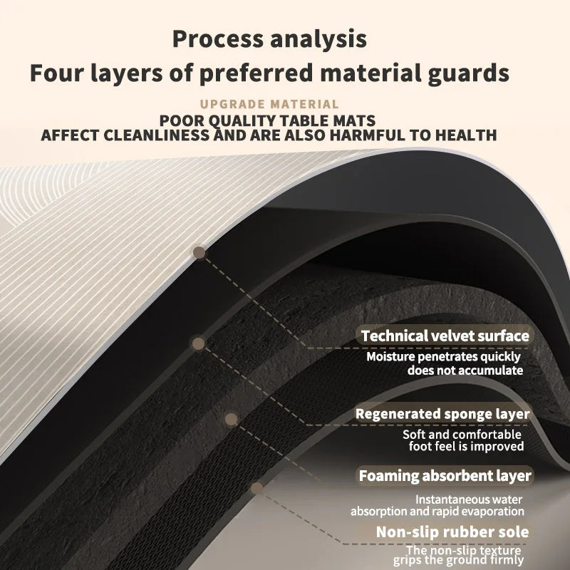 Diagram showing four layers of preferred material guards for a quick-dry diatom mud absorbent counter mat.