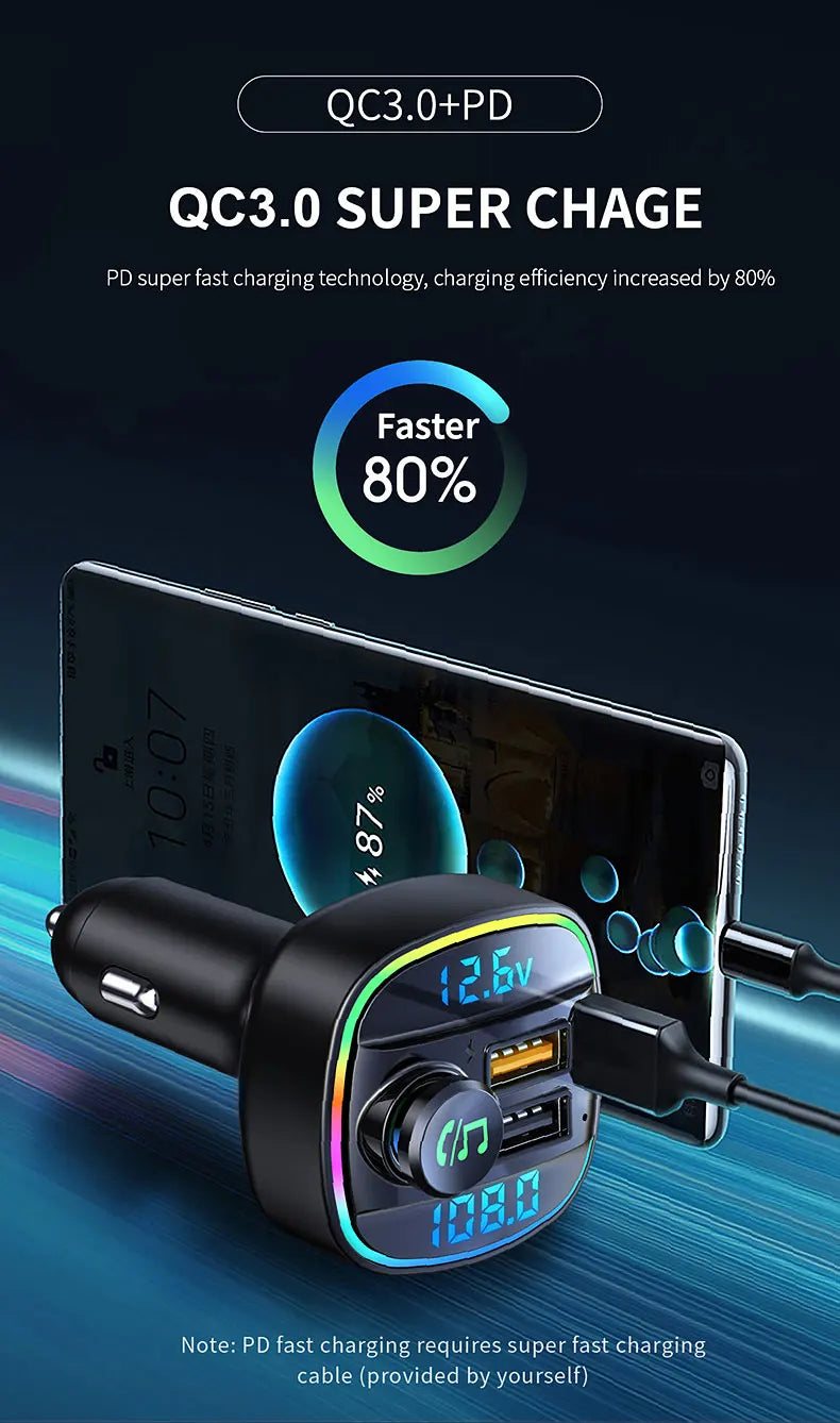 Bluetooth FM Transmitter with 22.5W Fast Charging Car Adapter