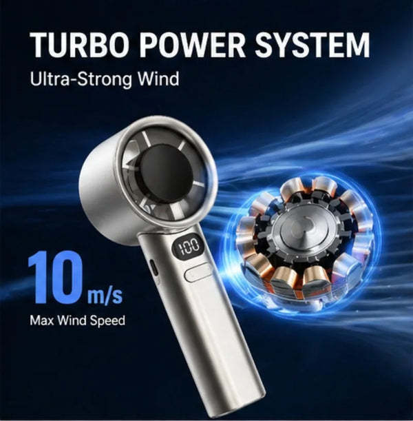 Portable USB Rechargeable Handheld Fan with Digital Display