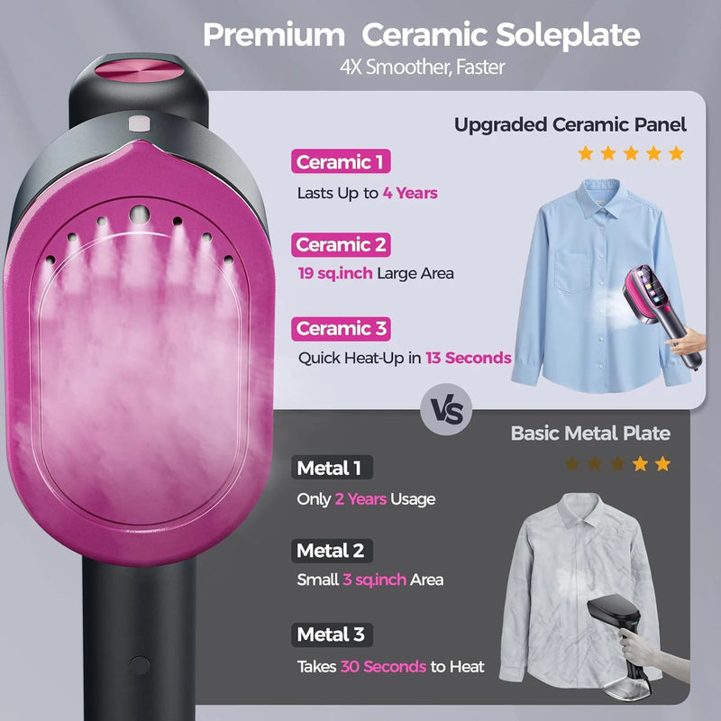 Portable Handheld Garment Steamer