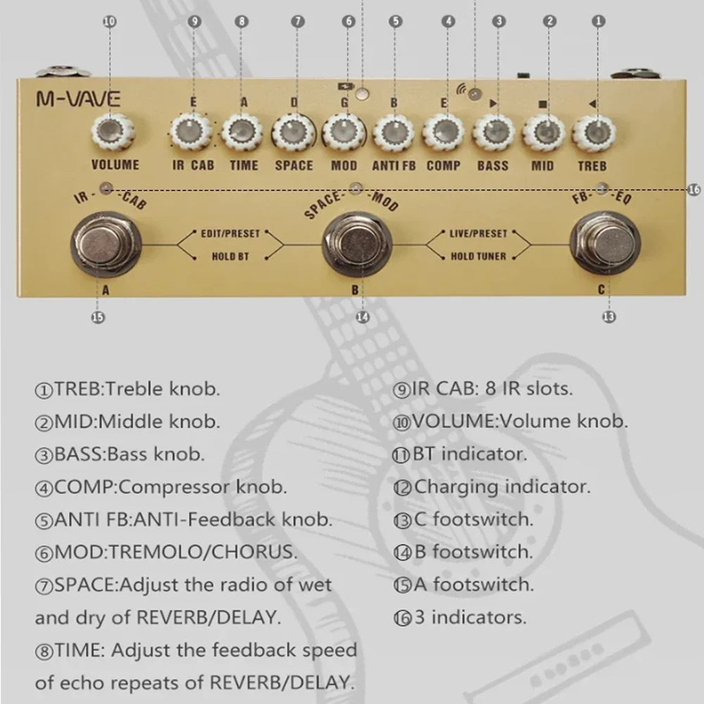 A yellow multi-effects guitar pedal with numerous knobs and switches for sound manipulation.