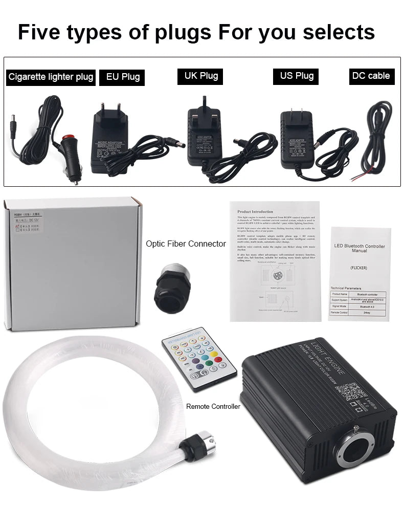 16W Starry Sky Fiber Optic Car Ceiling Light with Music Sync