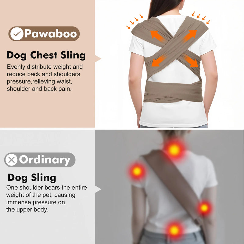 Transportador de Pet Frontal para Perros y Gatos Pequeños