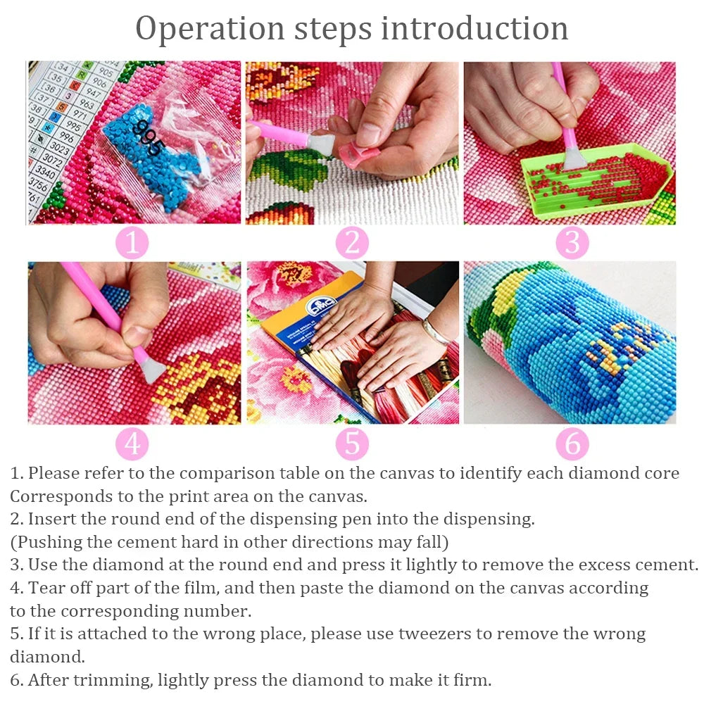Step-by-step instructions showing the process of creating a diamond painting mosaic on canvas.