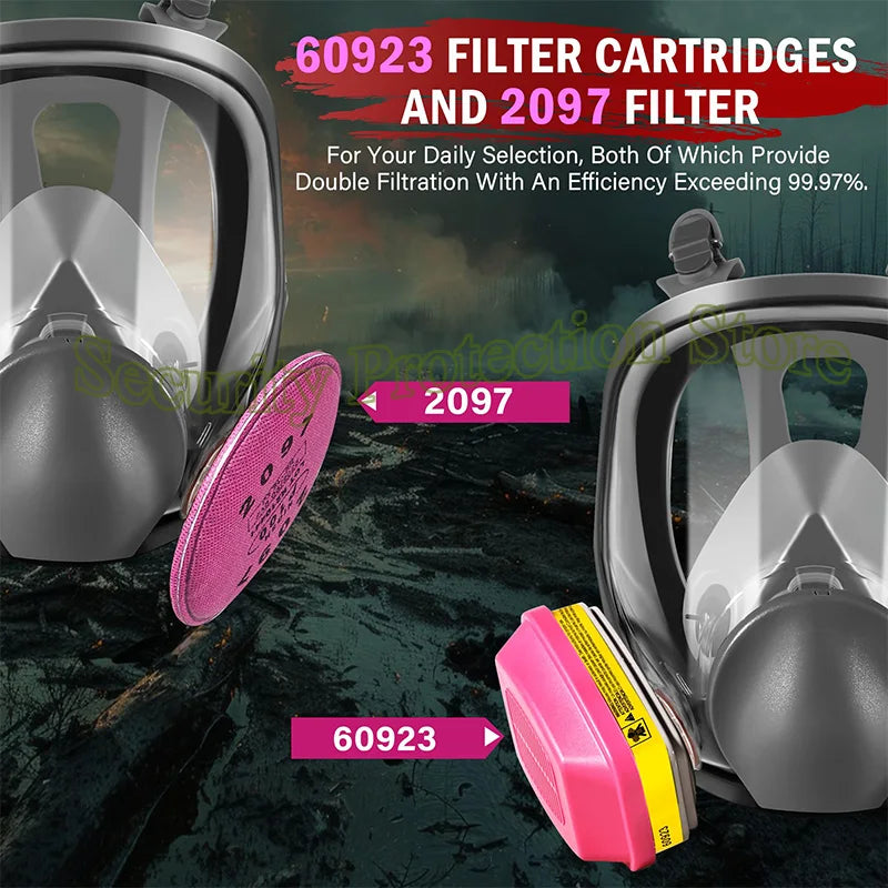 A display showing 60923 filter cartridges and 2097 filters for a full-face respirator mask.