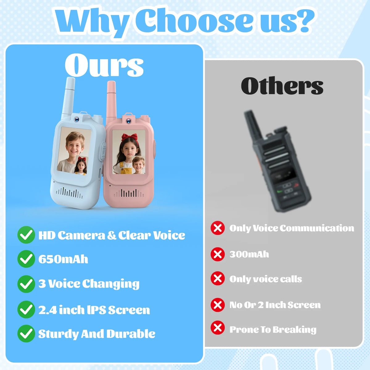 Two pink and white kids video walkie talkies with HD cameras and rechargeable batteries shown side by side