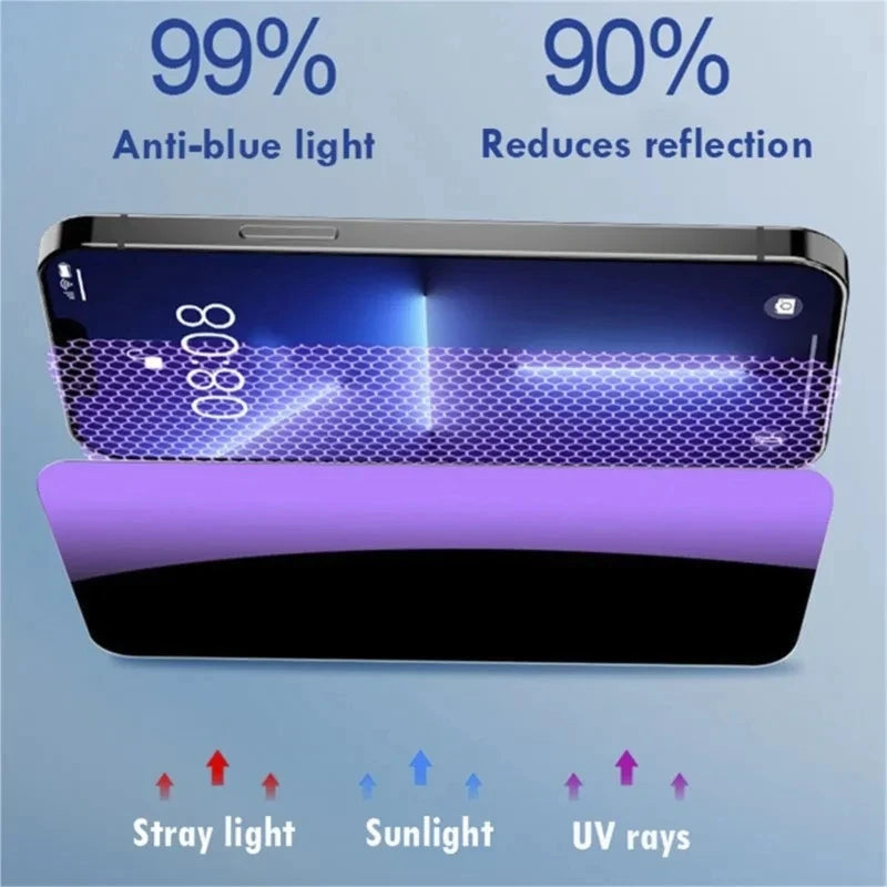 A smartphone with a purple screen protector is shown alongside icons indicating protection from stray light, sunlight, and UV