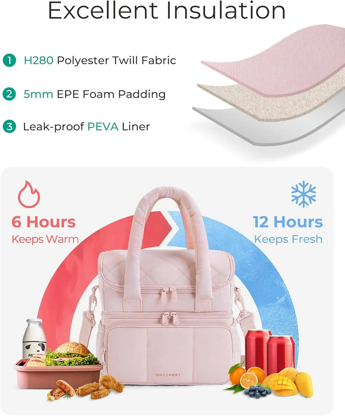 Insulated Double-Deck Lunch Bag with Leakproof Lining