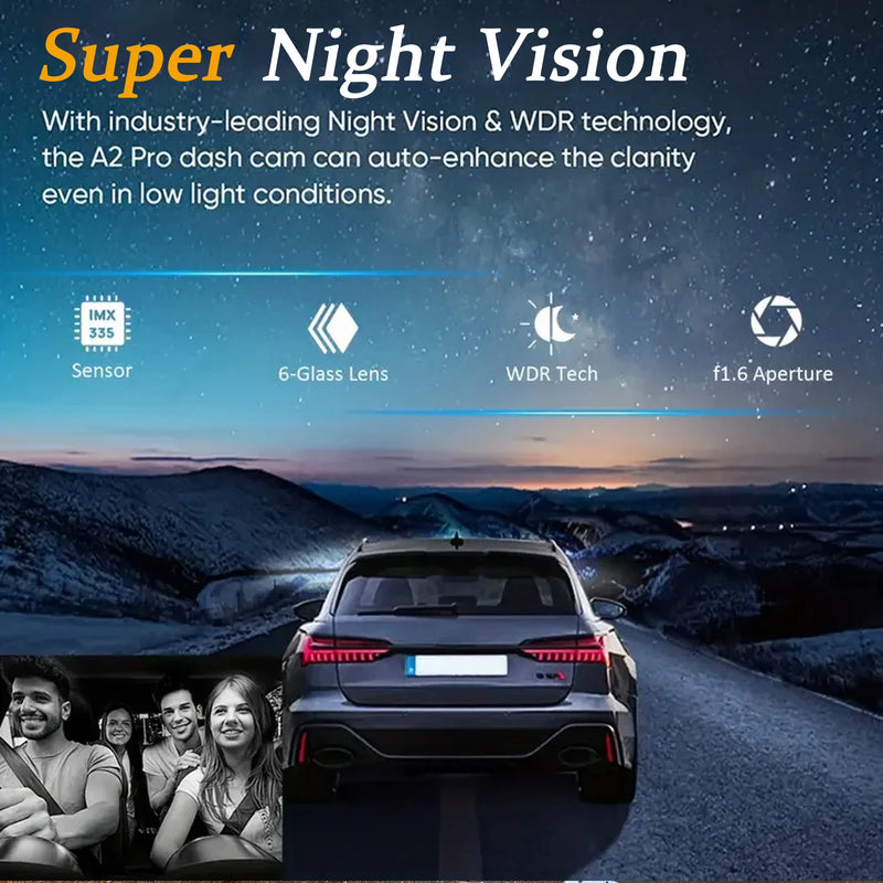 Dual Lens Car Dash Camera with Night Vision