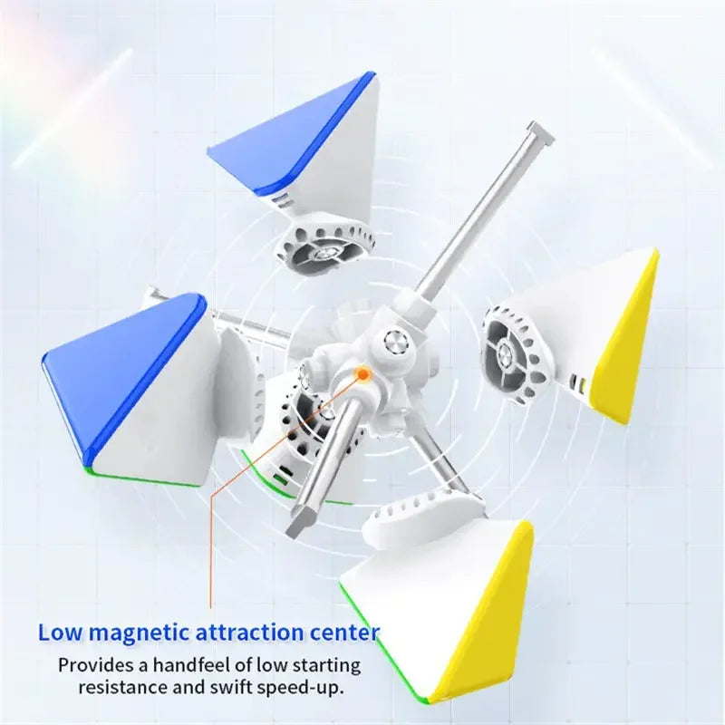 A white and blue magnetic speed cube device is shown in various angles demonstrating its low magnetic attraction center featu