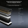 A cross-section view of a 5-layer sound dampening mechanical keyboard featuring various components like PCB plates and switch