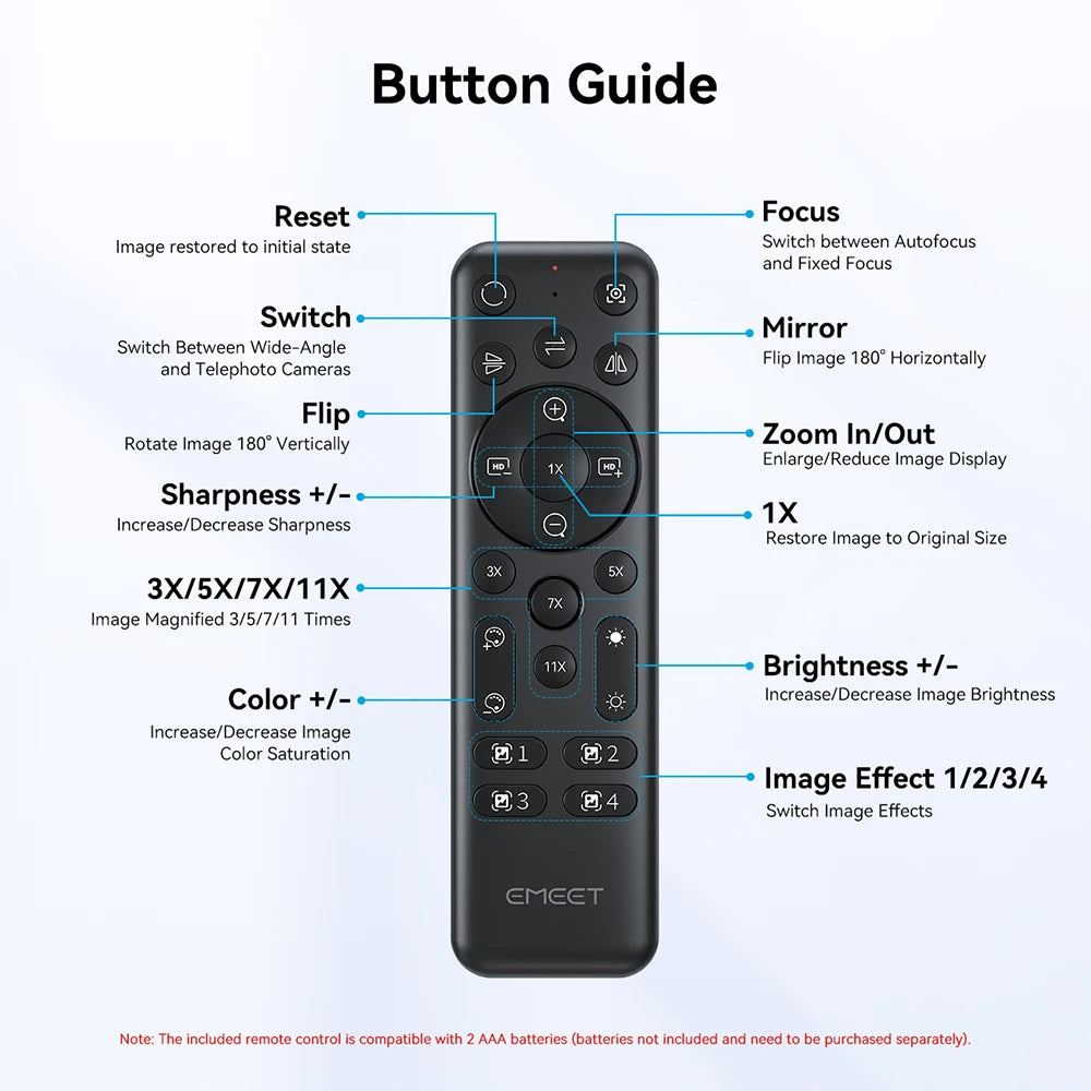 EMEET C60E 4K Dual-Camera Webcam with RGB Lighting