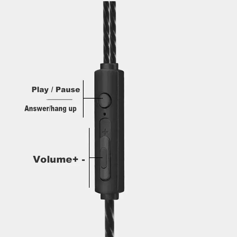 Wired In-Ear Headphones with Microphone