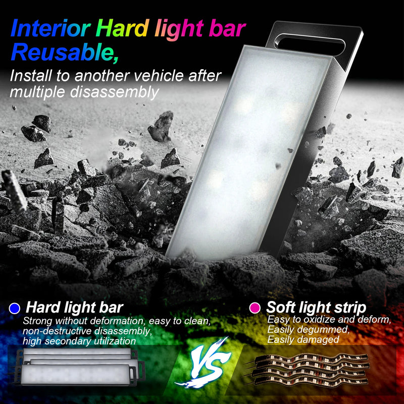 Smart Sync RGB Car Interior Light Bar with Music Mode