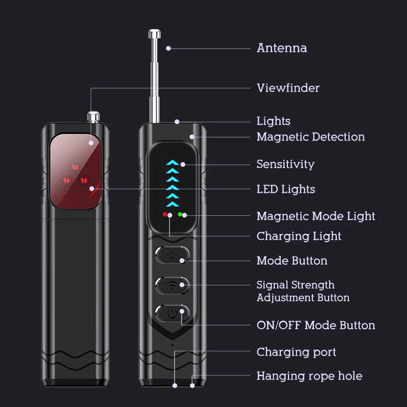 Portable Privacy & Security Detector
