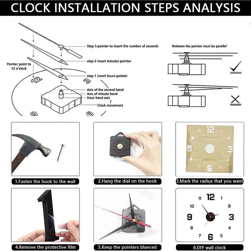 Analysis of clock installation steps showing how to insert the seconds and minute hands into a wall clock.