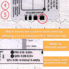 ECG 7-Step Interpretation Ruler Card