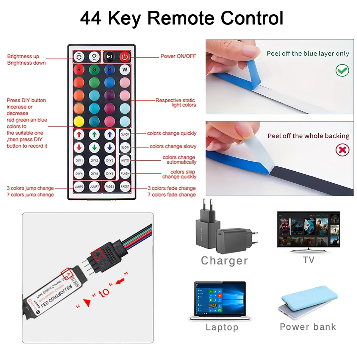 A remote control for an RGB LED strip light, showing buttons and instructions for peeling off the blue layer.