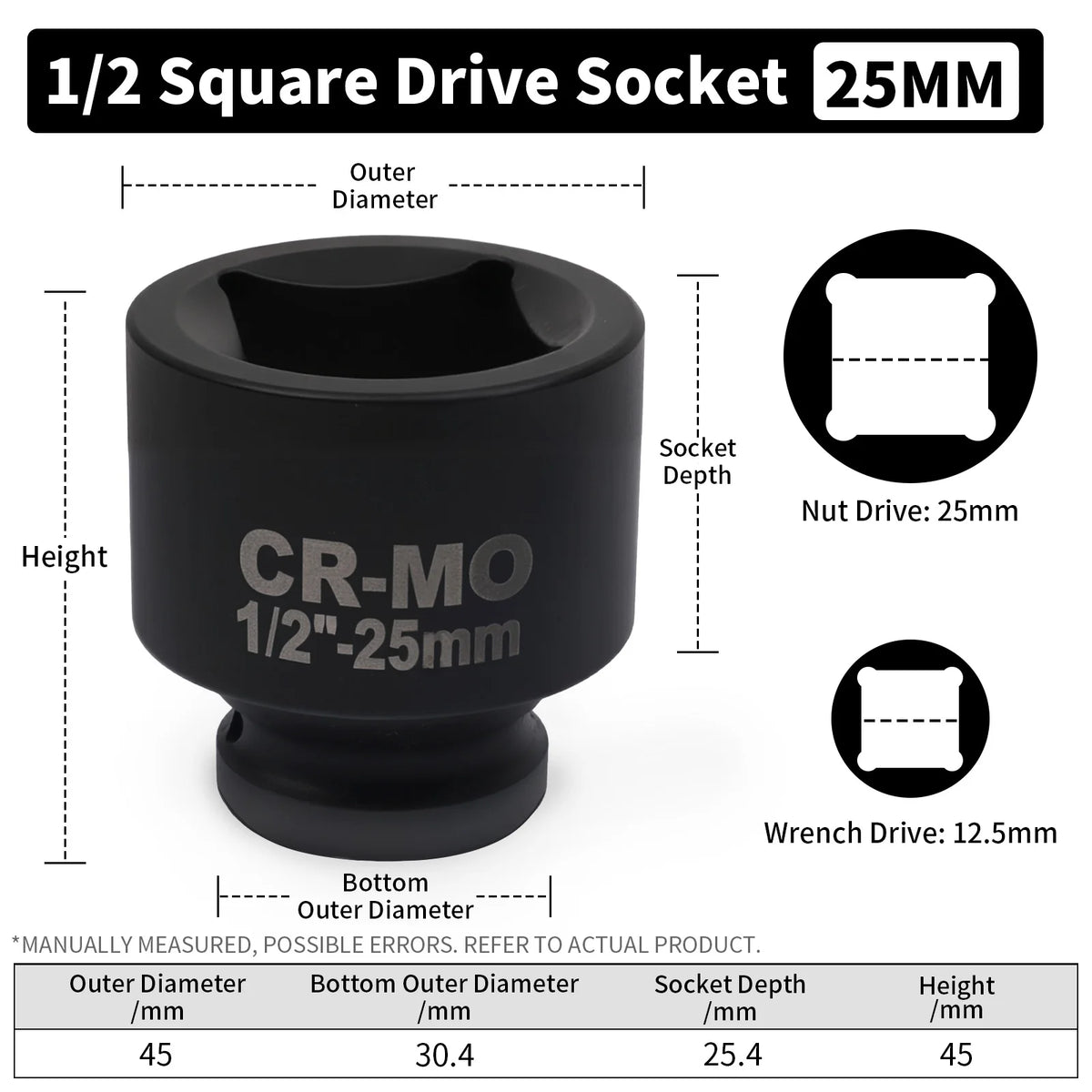 Heavy-Duty Square Drive Impact Socket Adapter Set