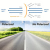 Car Sunshade Glasses – Anti-Glare Day & Night Driving Visor