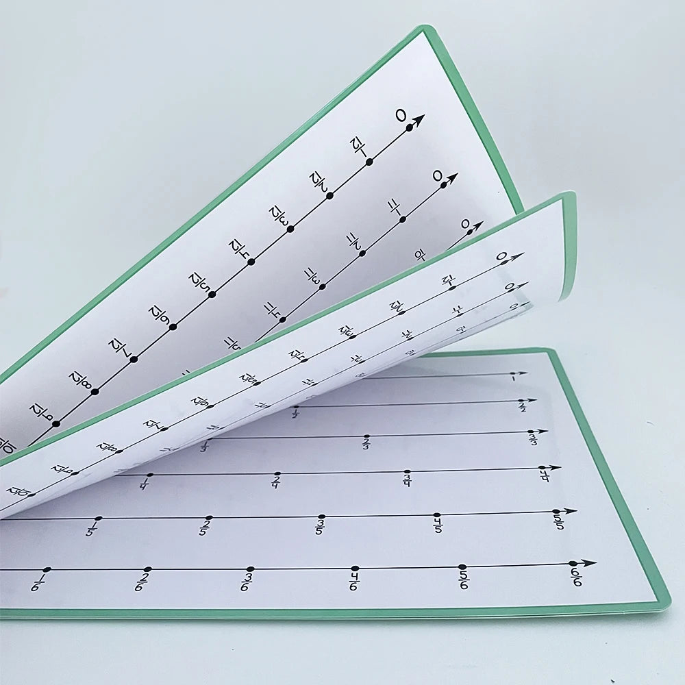 A green double-sided fraction number line poster showing various fractions for classroom math learning.