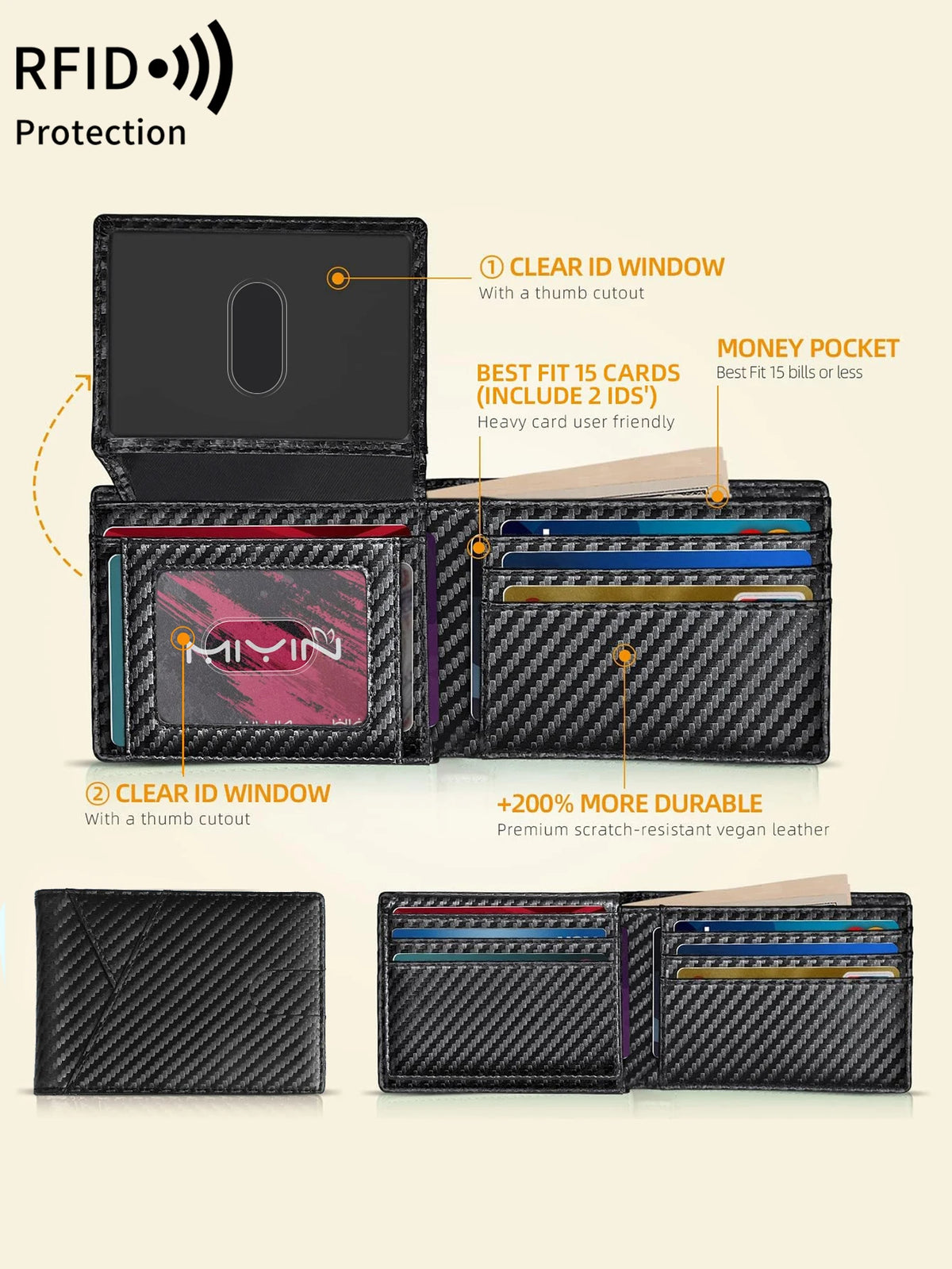 RFID Blocking Ultra-Thin Bifold Wallet with ID Windows