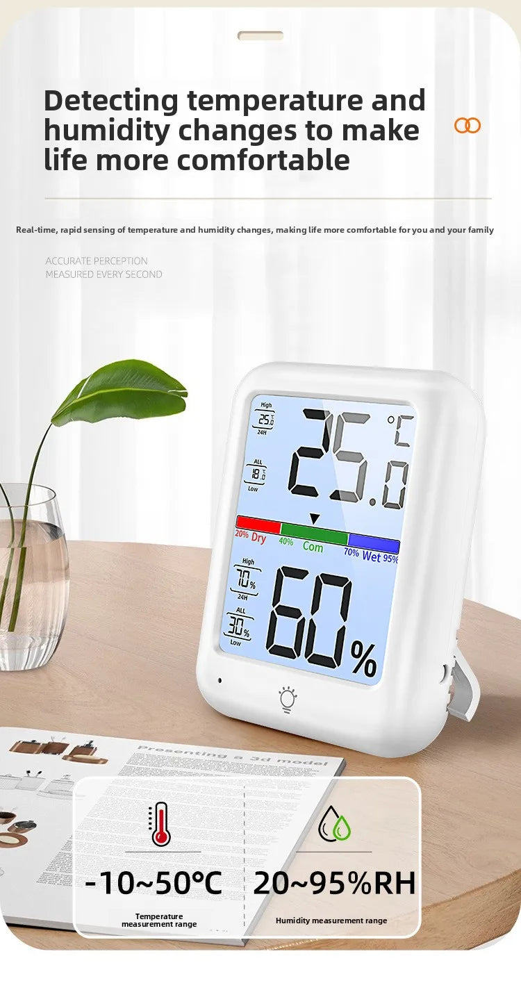 Digital Temperature and Humidity Monitor with Clock and Backlight