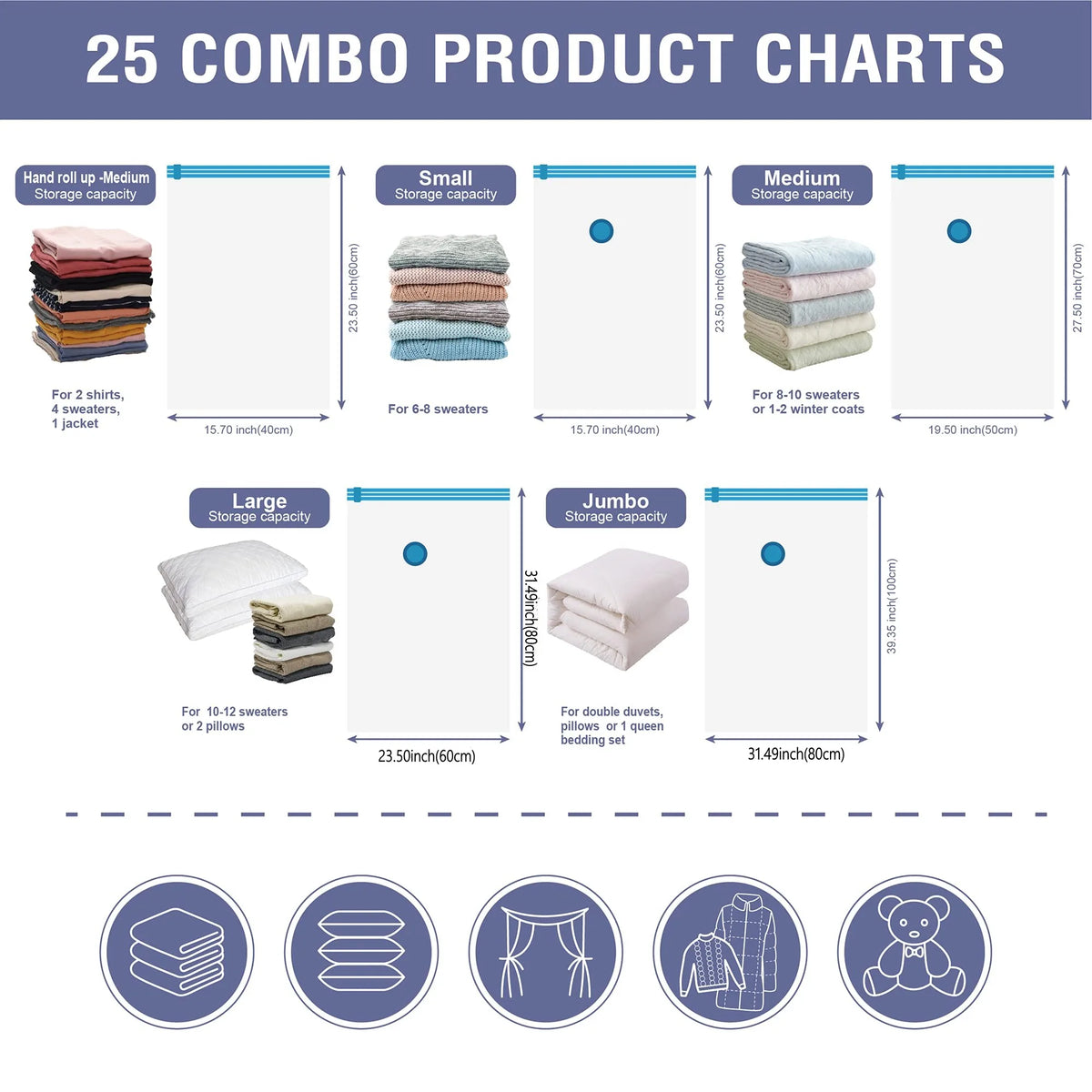 Charts showing various combo product storage capacities including small, medium, large, and jumbo sizes