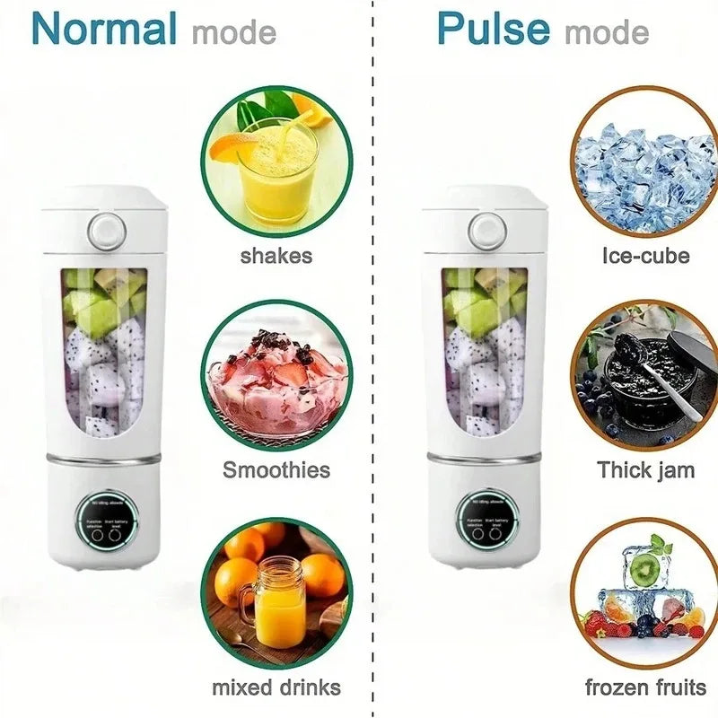 Portable USB-C Rechargeable Blender Bottle