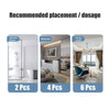Diagram showing recommended placement and dosage of a reusable non-toxic cockroach trap in various rooms.