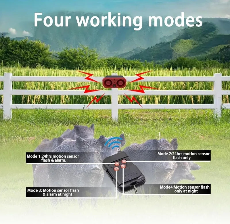 A solar-powered motion sensor alarm device is shown with four working modes and a remote control, set against a green field b