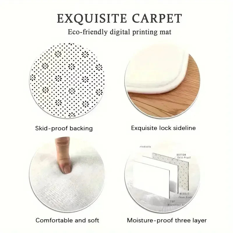 Exquisite carpet digital printing mat showing various features like skid-proof backing and moisture-proof layers
