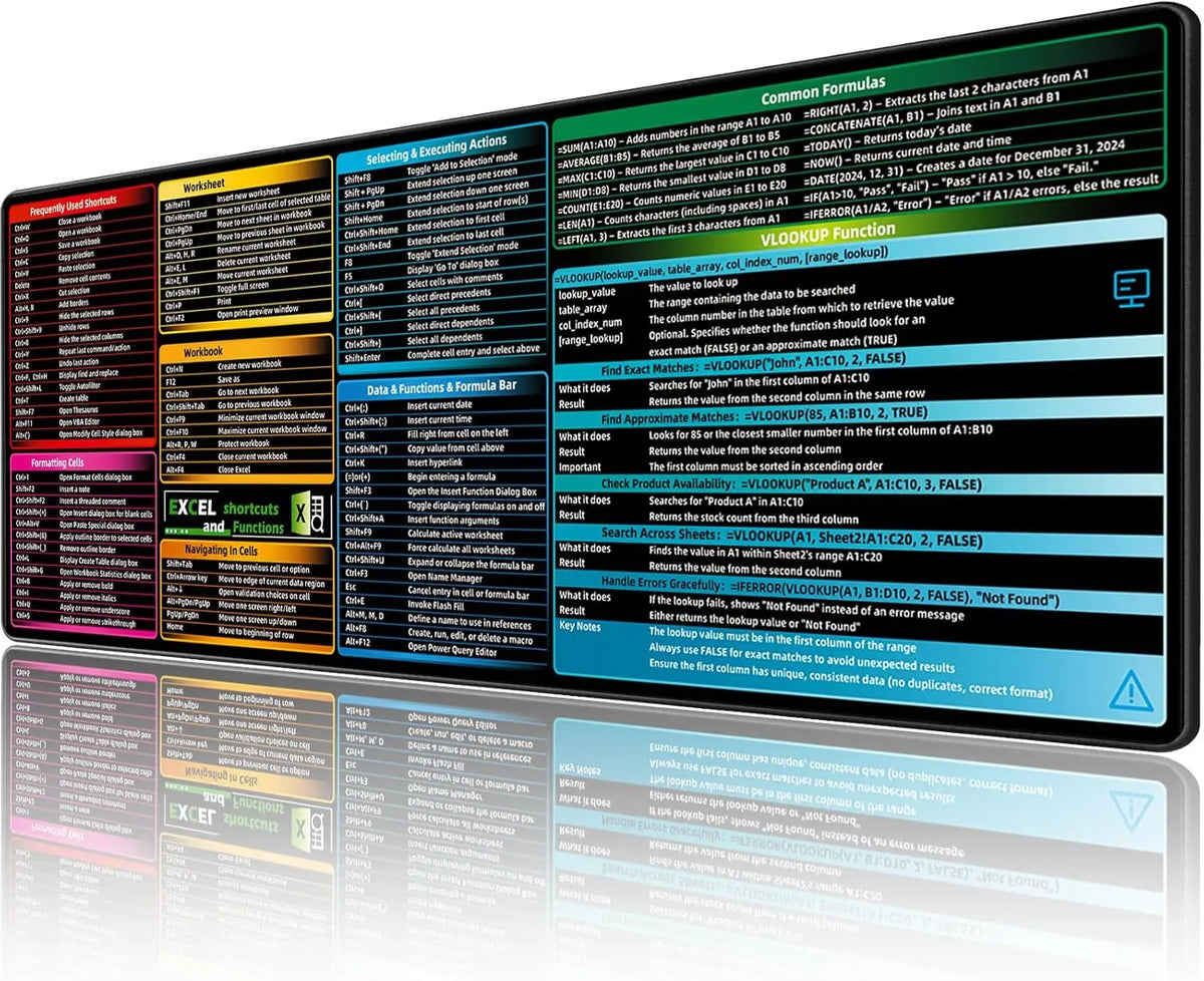 Excel Shortcut Large Mouse Pad with Stitched Edges