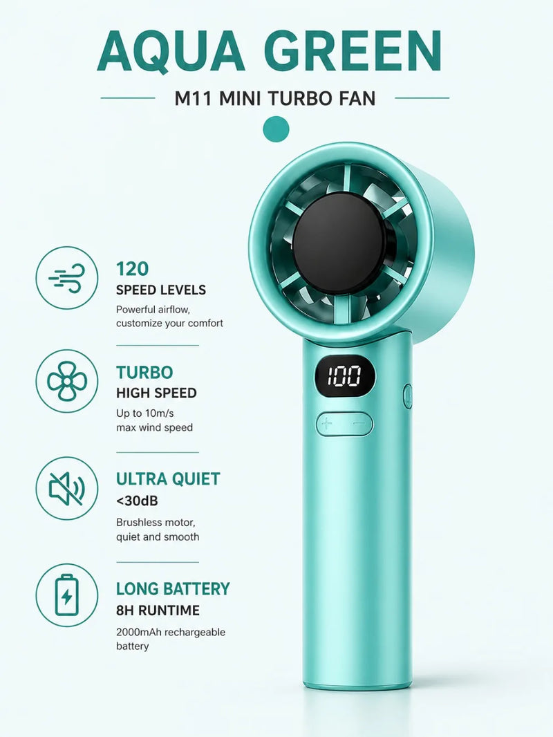 Portable USB Rechargeable Handheld Fan with Digital Display