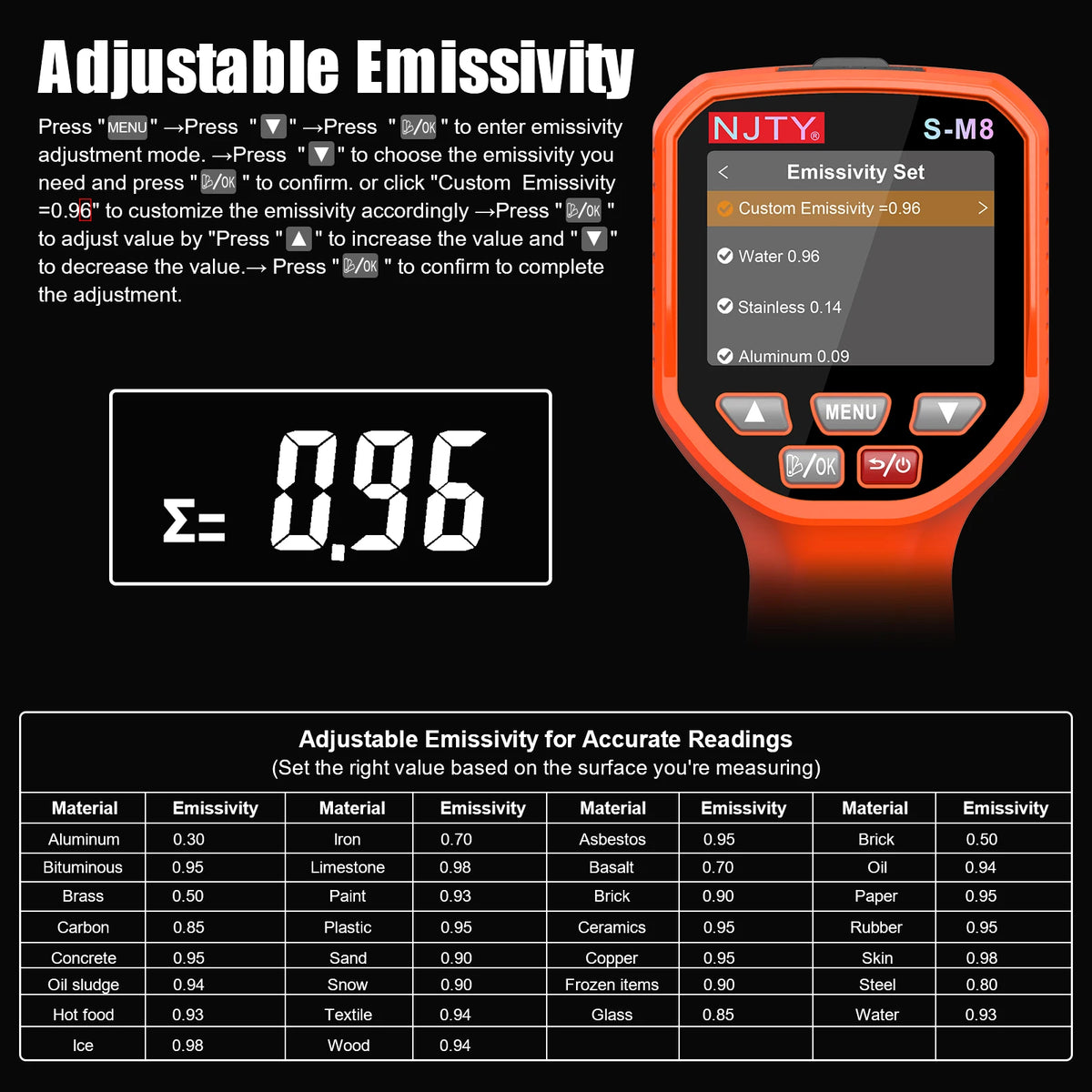 Handheld Infrared Thermal Imager with Dual-Light Fusion (Range -20°C to 800°C)