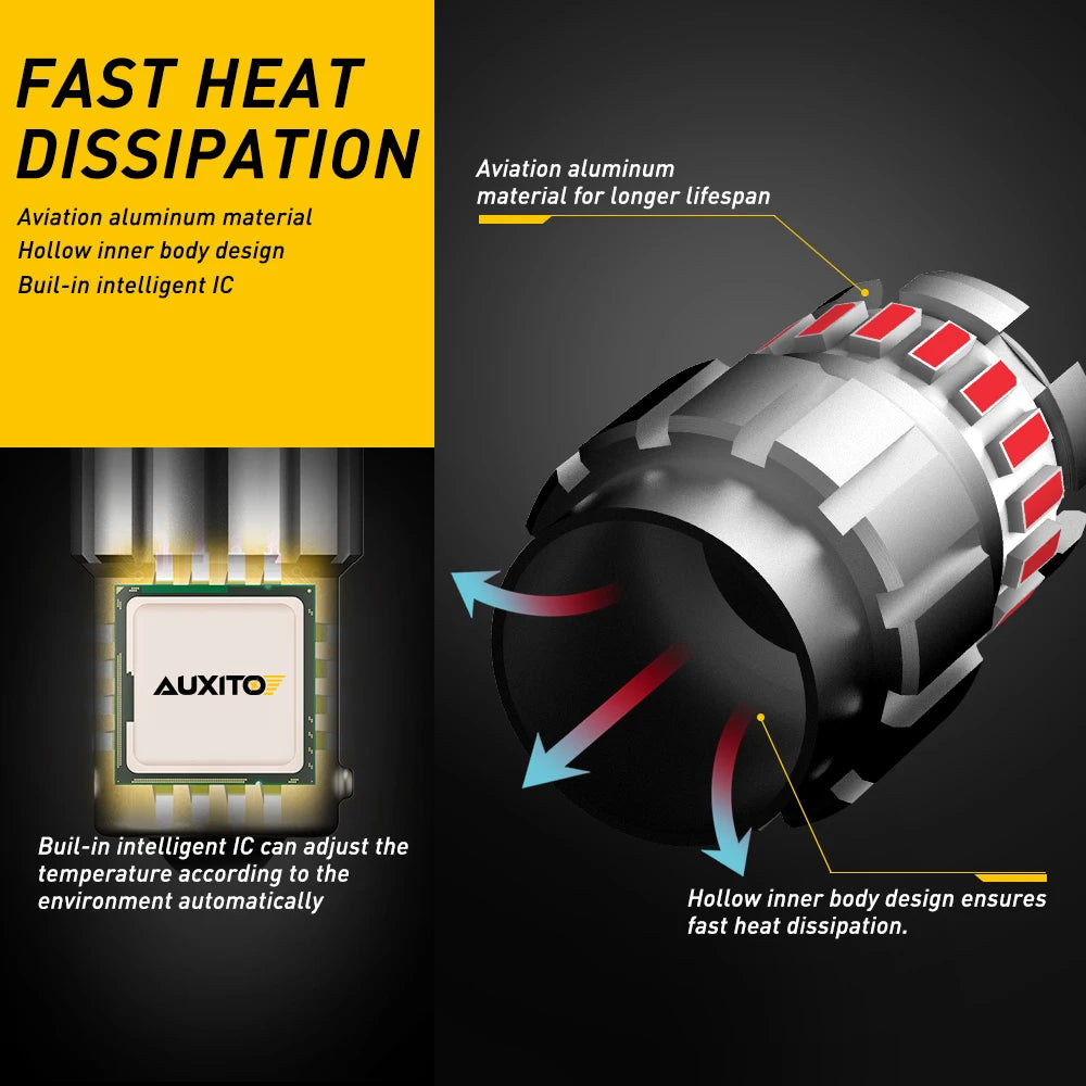 Diagram showing how an aviation aluminum material with a built-in intelligent IC dissipates heat for longer lifespan.
