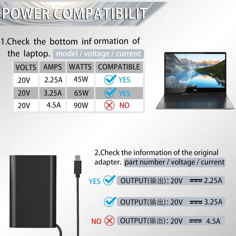 65W USB-C Laptop Charger for Dell Latitude, XPS, and Chromebook