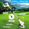 Diagram showing the overall structure and components of a cordless grass trimmer, including the battery, handle, motor, and s