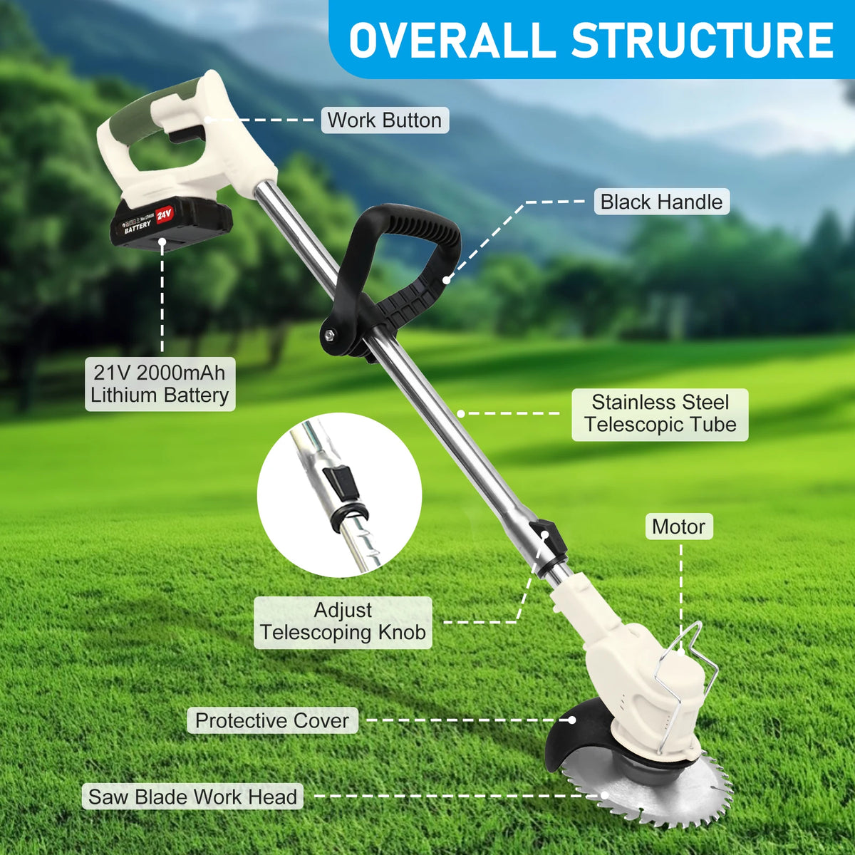 Diagram showing the overall structure and components of a cordless grass trimmer, including the battery, handle, motor, and s