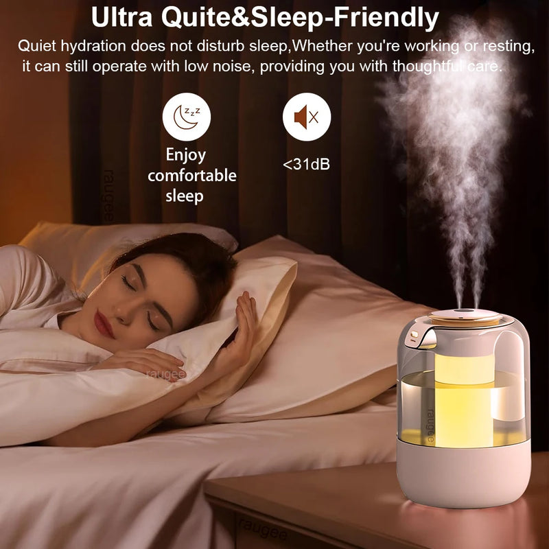2.2L USB-Powered Ultrasonic Humidifier with LED Night Light