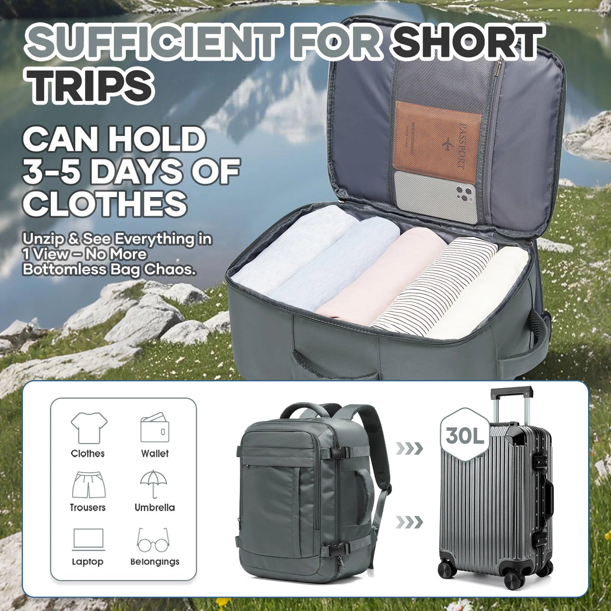 A gray compact underseat travel backpack shown with various items like clothes, toiletries, and a laptop.