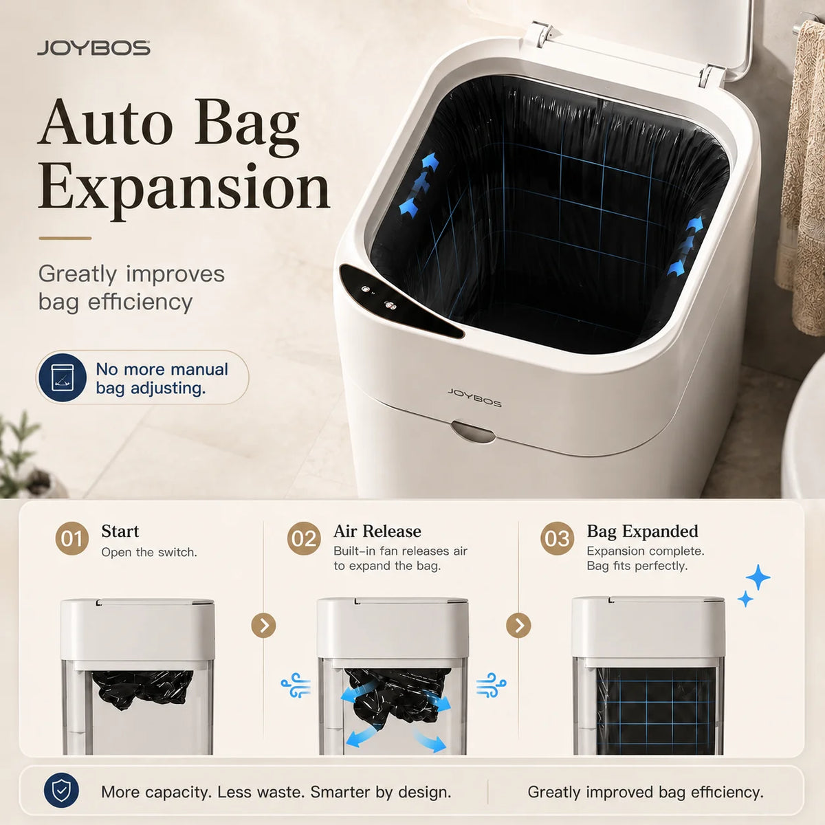 Joybos Auto Bag Expansion trash can demonstrating the process of air release and bag expansion.