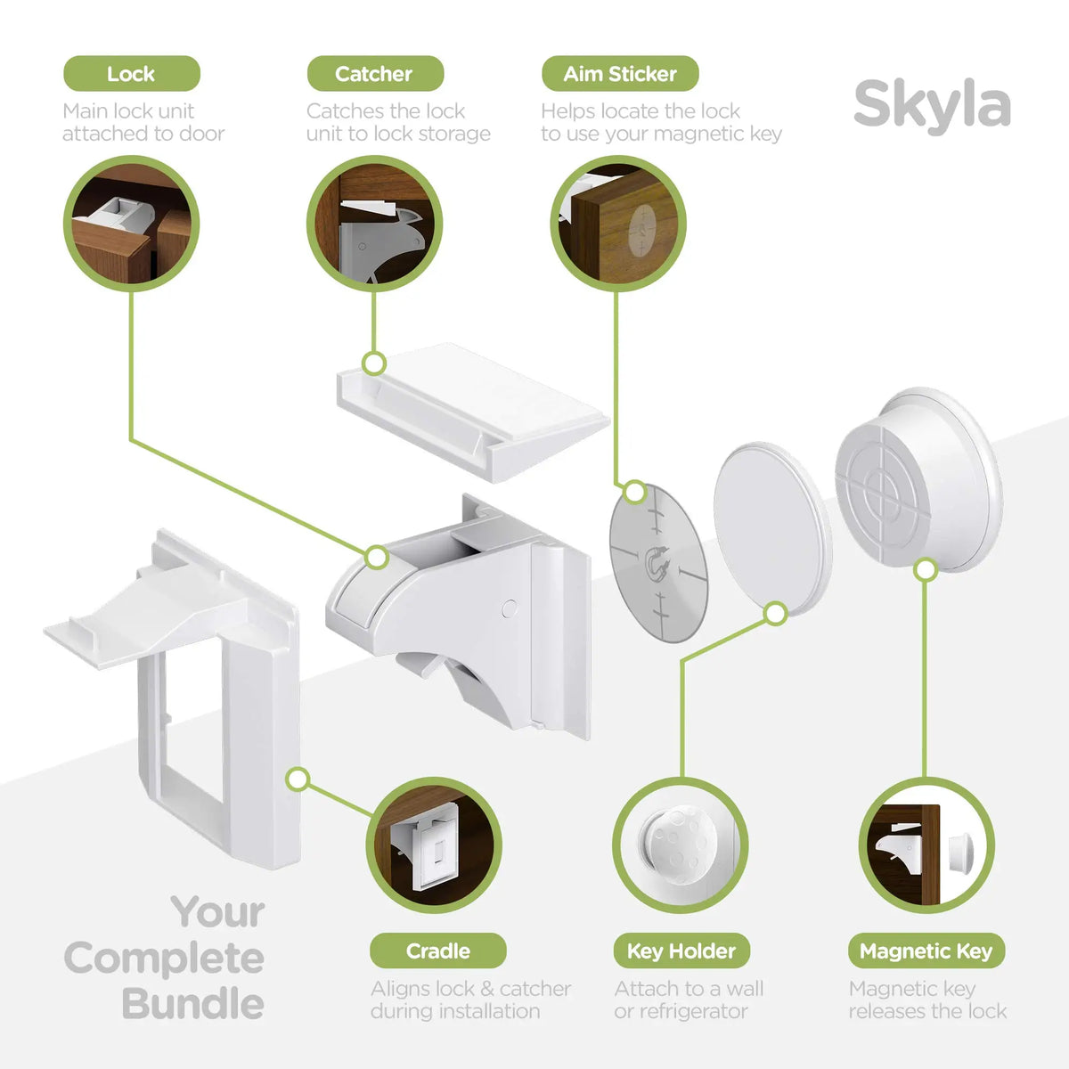 A set of magnetic child safety cabinet locks and accessories including a lock, catcher, aim sticker, cradle, key holder, and 