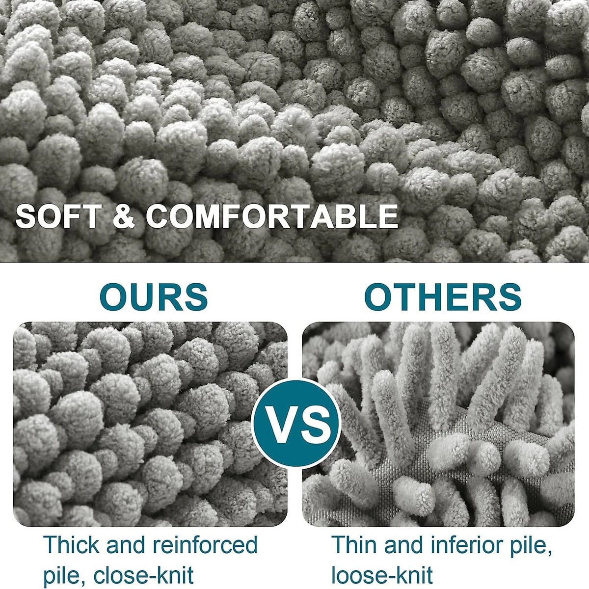 Ultra-Absorbent Chenille Door Mat with Non-Slip Backing