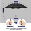 Comparison showing our umbrella's 3.6-inch lengthened handle versus others, highlighting ease of use.