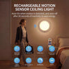 A rechargeable motion sensor ceiling light is shown above a bed, with icons detailing its features like motion sensor, IR rem