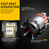 Red LED Brake Light Bulbs with Strobe Function – 1200 Lumens, Plug-and-Play
