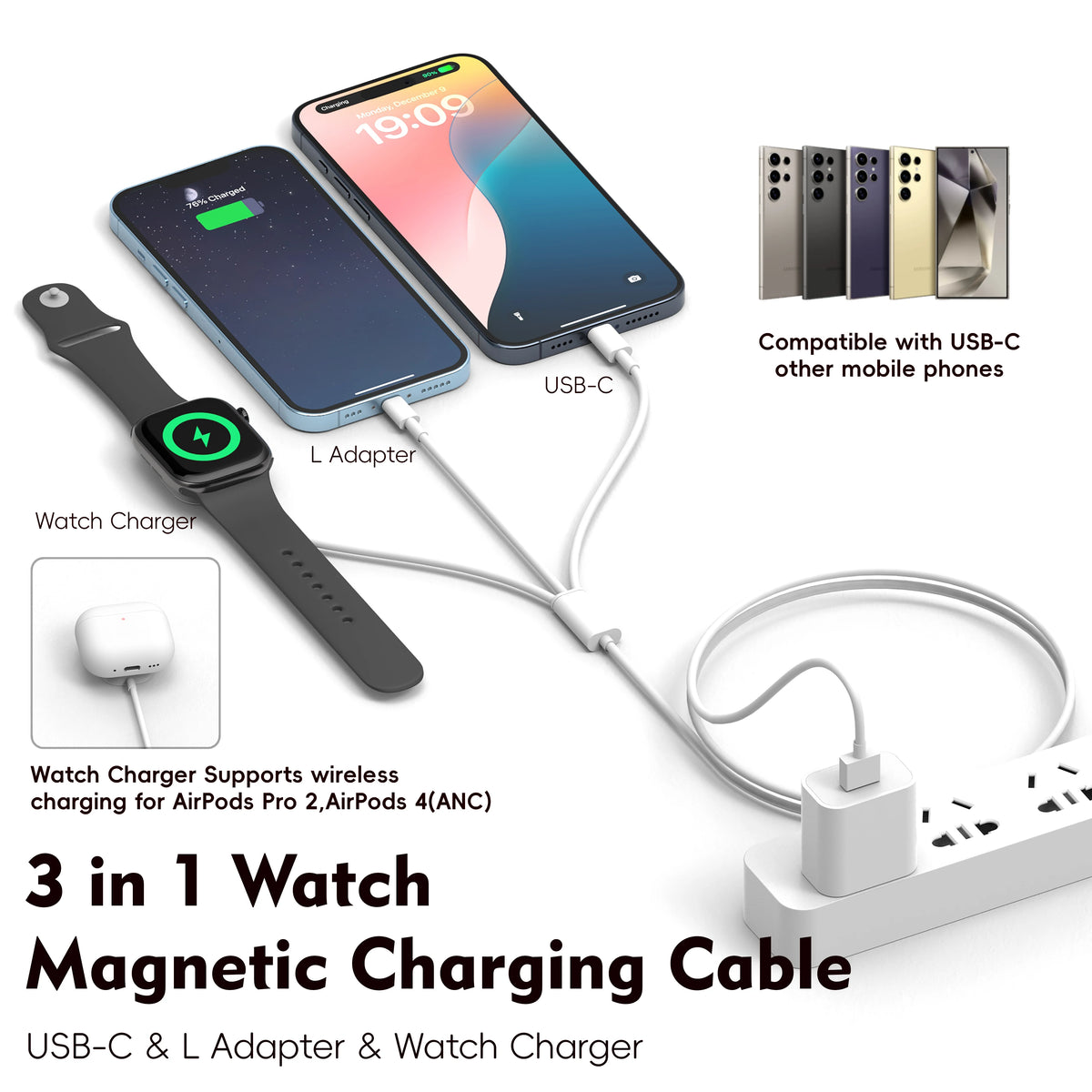3-in-1 Magnetic Wireless Charging Station for iPhone, Apple Watch & AirPods