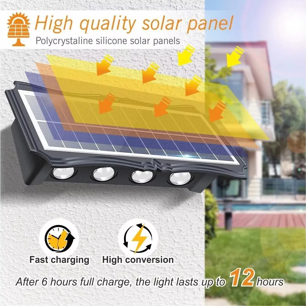 Schwarze Solarpaneel-Wandleuchte an einer weißen Wand, zeigt Merkmale und Leistungsansprüche.